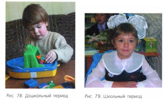 ���������� ������