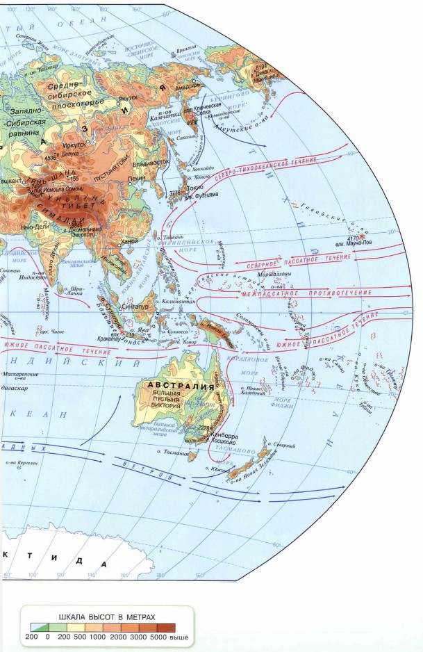 ���������� �����