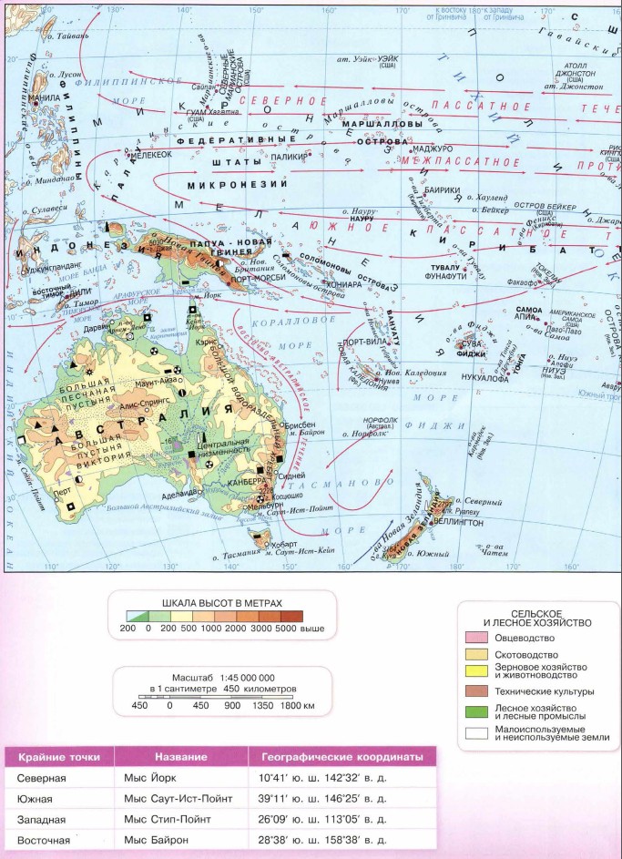 ���������� ����� ��������� � �������