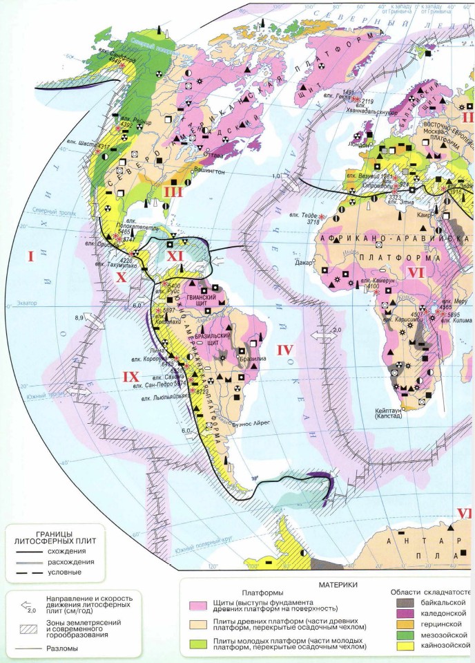 �������� ������ ����