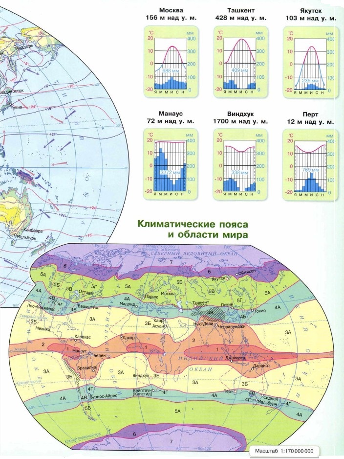 ������������� ����� � ������� ����