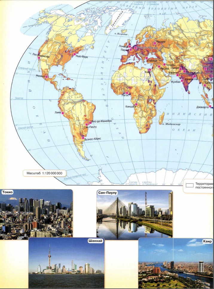 ���������� ���������