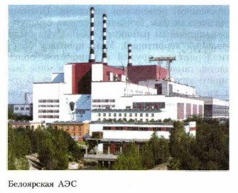 ���������� ���