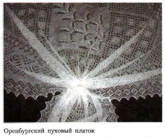 ������������ ������� ������