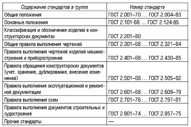 ��������� ����