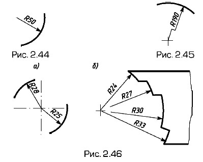 ����������� ���������� �������� ��������