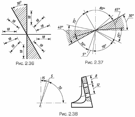 ��������� ����� ��������� �� �������������� ������