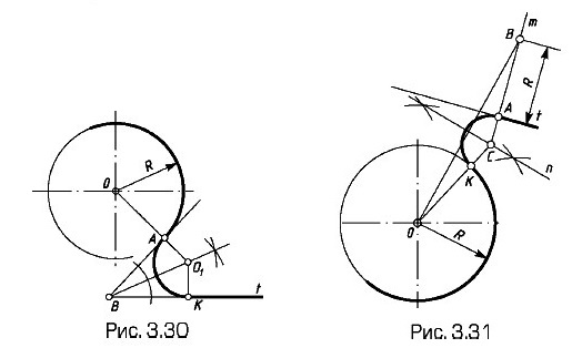 ������ ����� ���������� � �� ����������