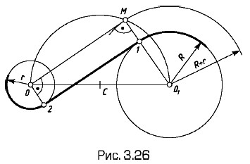 ����������� � ���� ����� ���������� �������