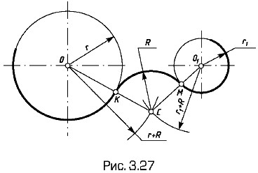 ���������� ���� ��� ��������