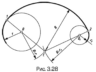 ���������� ���� ��� ��������