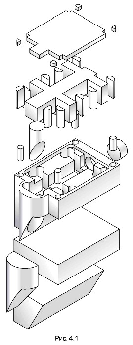 ������ ��������� ��������������� ����������