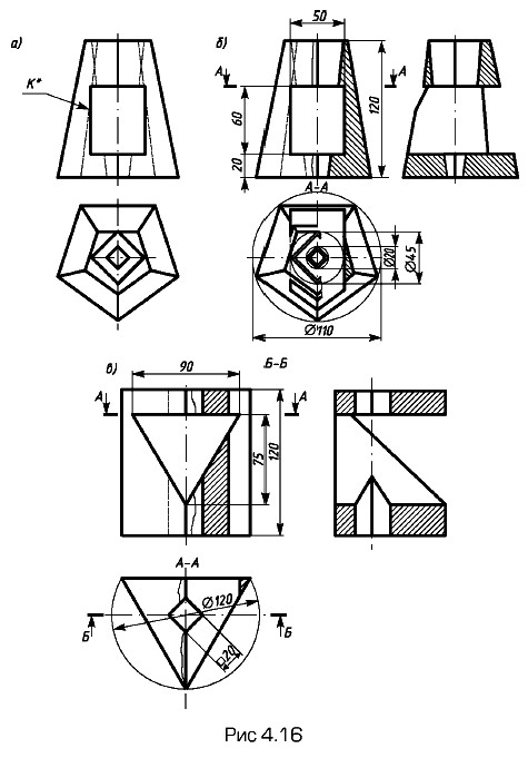 �������� ���������� ������� � �������� ������