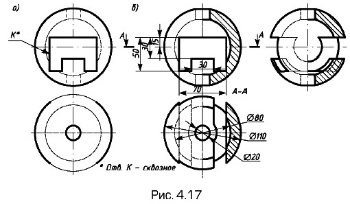 ����� ��� � �����������