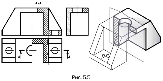 ������������ ������� � ���������