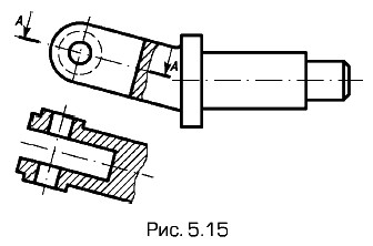 ��������� �������