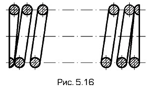 ���������� �������