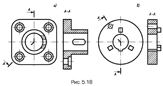 ������� �������
