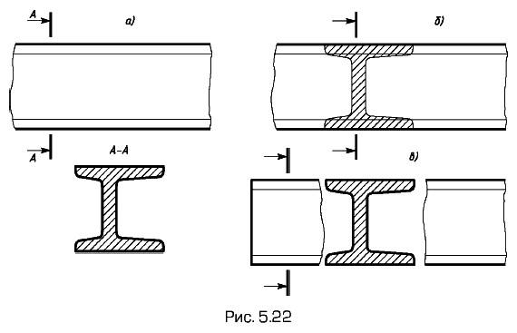 ������� ���������� � ����������