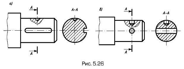 �������������� �������� � ������ ���������