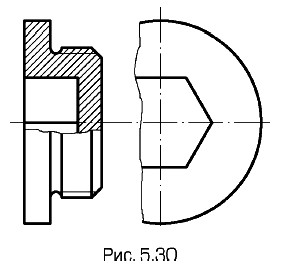 ����������� ����������� �������� �����������