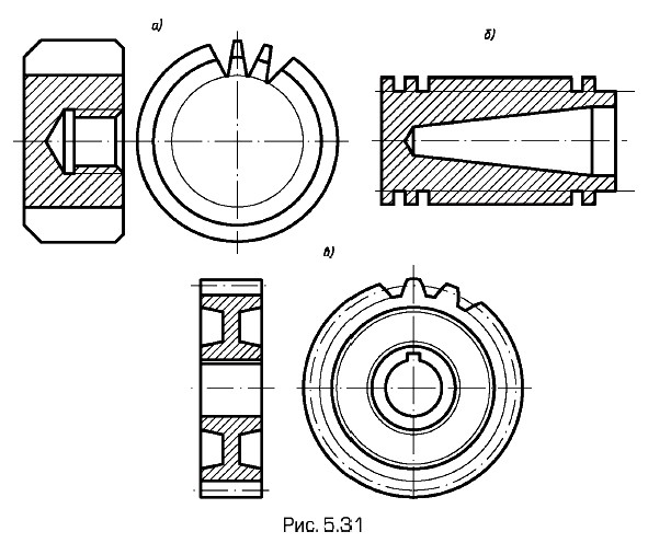 �������� ���������� ��������� ��� �������
