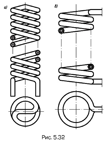 �������� �����