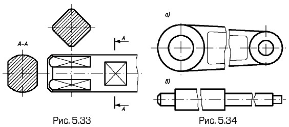 ���������� �������