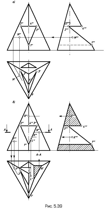 ��� ������� ������ ��������