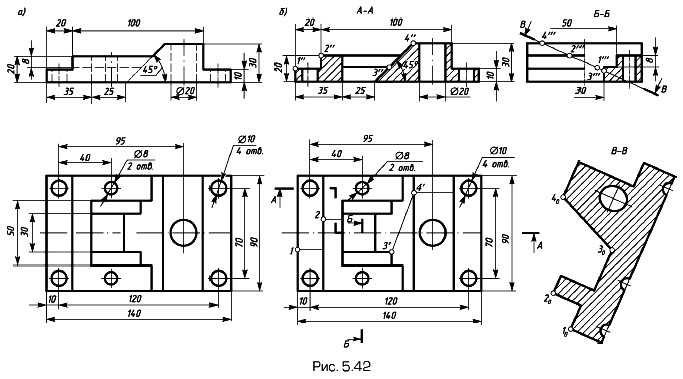 ���������� ������� ������ ���� ������