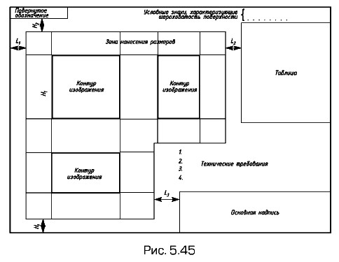 ���� �������� �������