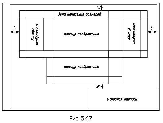 ���������� �������