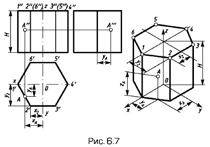 ������������ ������ � ���������