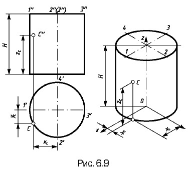 ��������� ��������