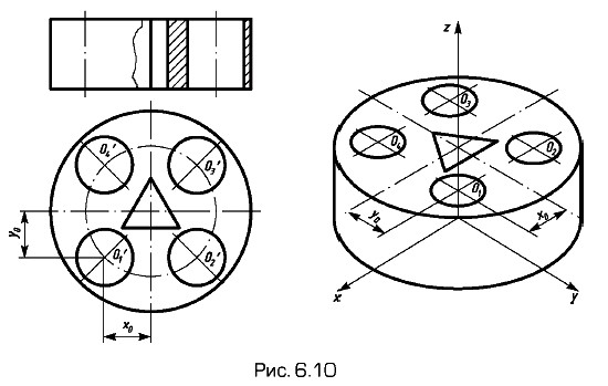���������� � �������������� �������� �������� ������