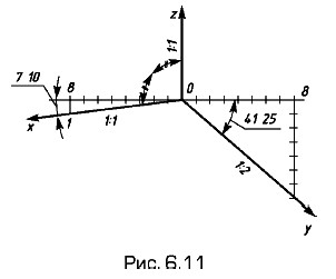 ���������� ��� �