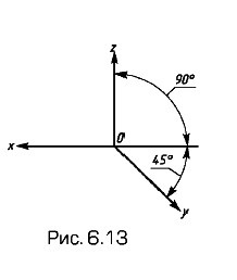 ��������� ����������������� ����