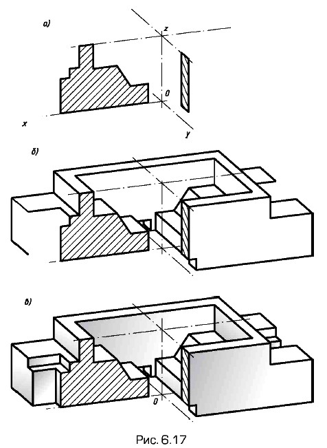 ����������������� ��� ��� �������������� ������