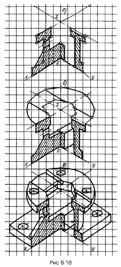 ���������� �������������� �������� ������