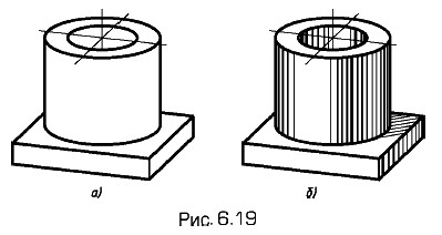 ���������� ��������� �����������