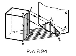 ���� ������� �����������