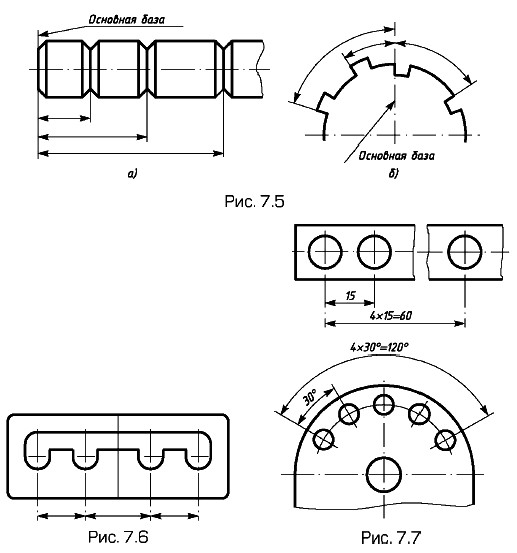 ������� ��������� ���������