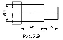 �������� �������