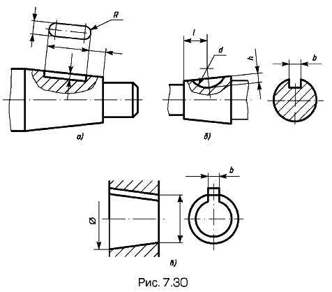 ��������� ���� ���������� ��������� �� ���������� ���� ��� ������