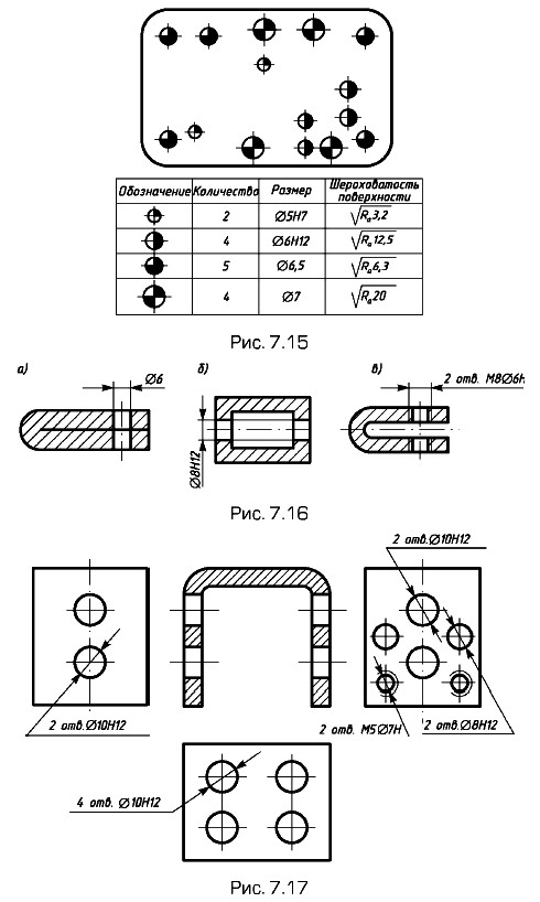 ��������� ����� ������� �� �������� ���������