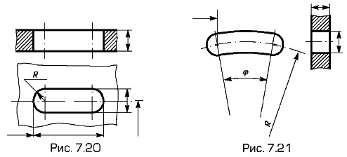 �������� ���������� � ������������� ���������