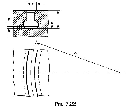 �-�������� ������������ ��������� ����