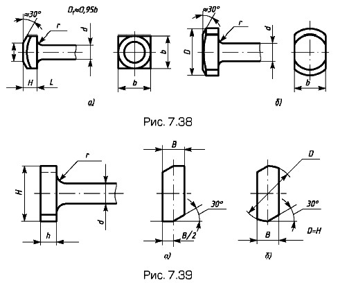 ������� ������ � ��������� �-�������� �����