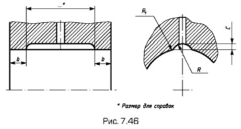 ��������� ������� � ������� ���� ������