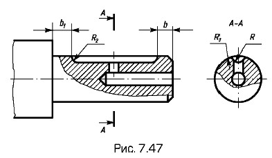 ��������� ������� � ������� ���� �����